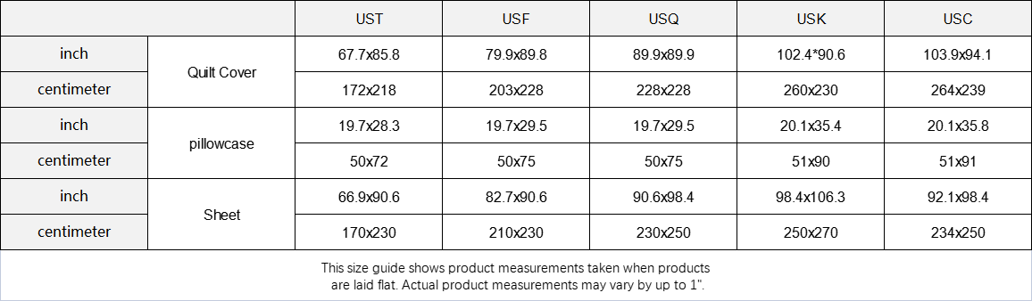 Girl's Four-Piece Called and Chosen Europe Duvet Cover Set