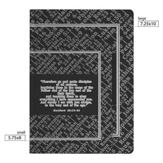 Matthew 28:18-20 Verse Journal